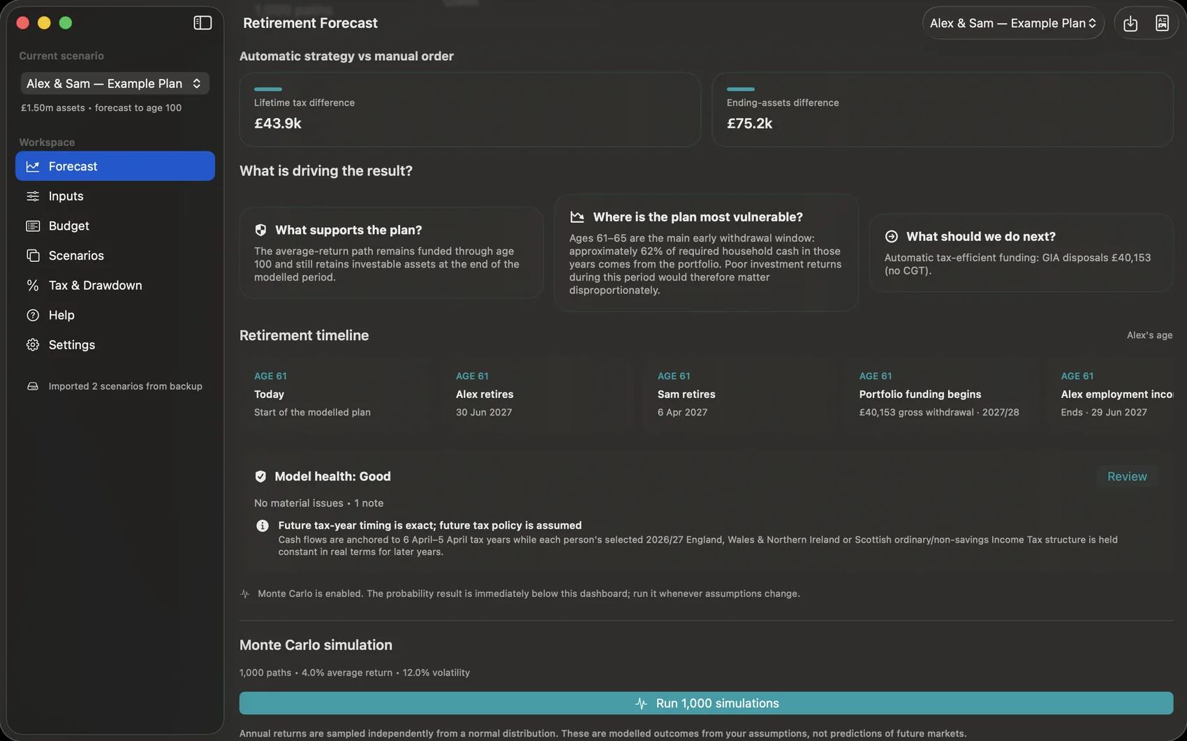Pension Planner Mac tax-efficient withdrawal comparison showing lifetime tax and ending asset differences for a fictional scenario.